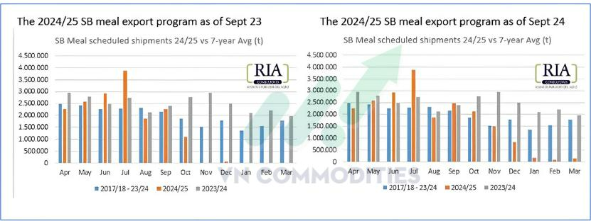 Tin n&ocirc;ng sản 9